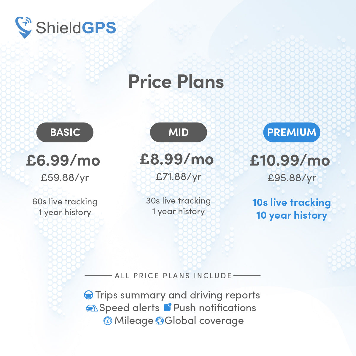 ShieldGPS FMT100 - Hard Wired 12V GPS Tracker